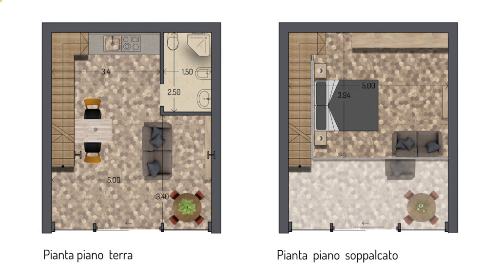 planimetria